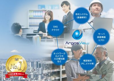 ArgosViewと映像ソリューション事例