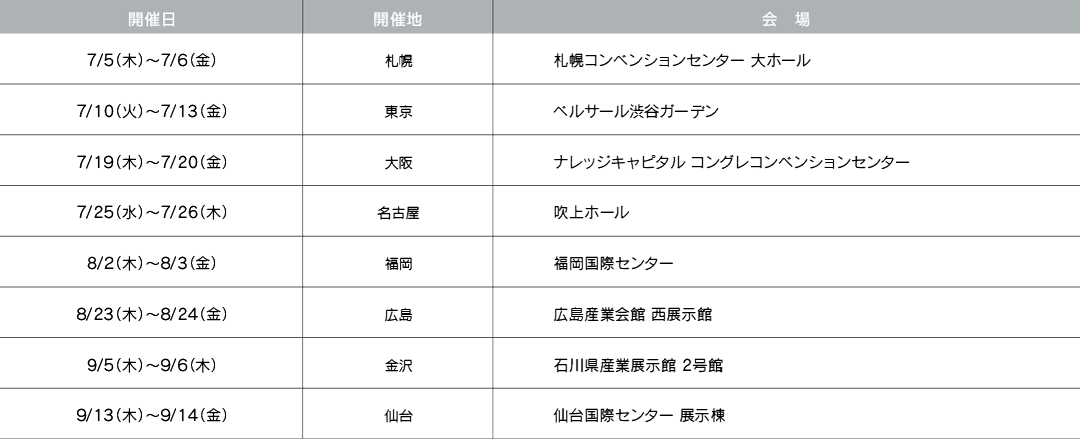 ArgosView SOLUTION Japan 2018 Schedule