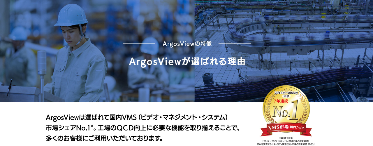 ArgosViewが選ばれる理由