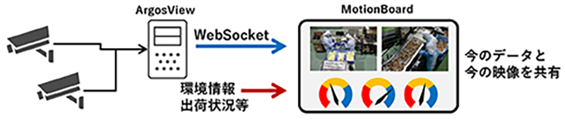 新機能１イメージ